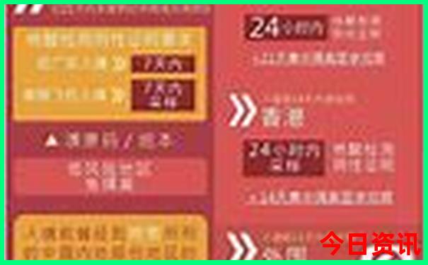 平邑适合孩子玩的地方