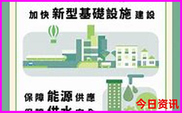 锦州适合带孩子玩的地方