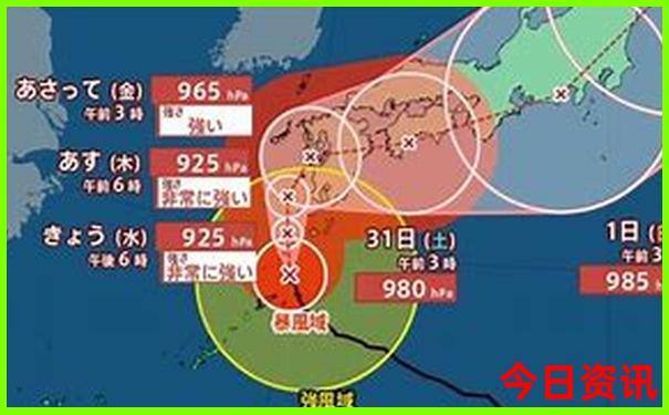 东北玩的地方旅游景点