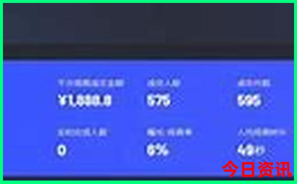 白小姐必中四肖选一肖技巧